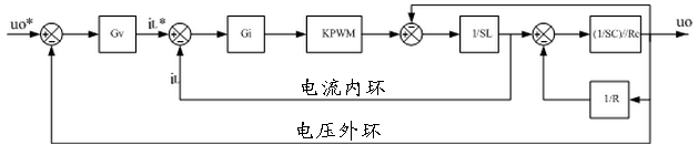港澳台宝典