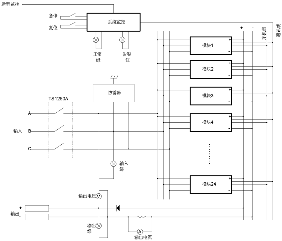 港澳台宝典